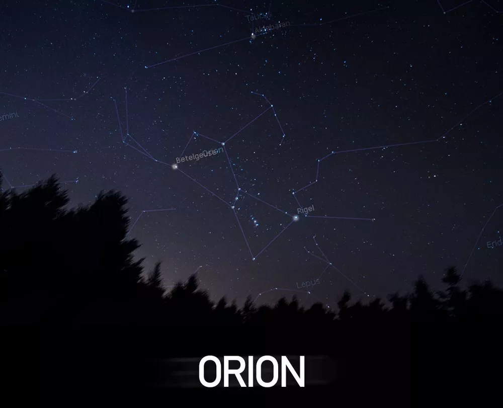The Orion Star Constellation And Its Place In The Universe